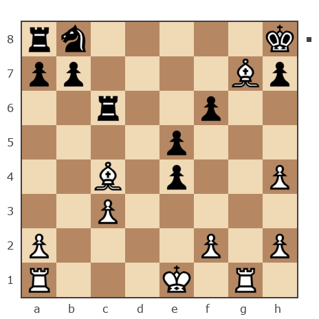 Game #7808468 - Ivan Iazarev (Lazarev Ivan) vs Вадух Шаломов (Любителя бьют)