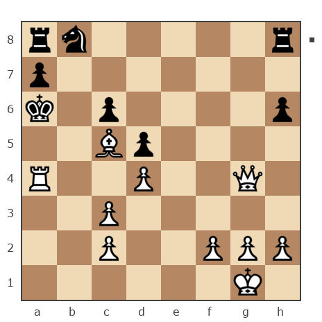 Game #498829 - Алекс Орлов (sayrys) vs Сергей (Serjoga07)