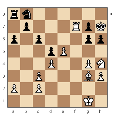Game #7831050 - Давыдов Алексей (aaoff) vs Сергей Михайлович Кайгородов (Papacha)