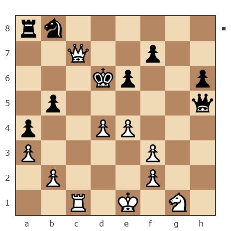 Game #5283298 - Глеб Попов (grasshopper) vs ВЯЧЕСЛАВ СЕРГЕЕВИЧ (SLLIK)
