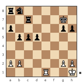 Game #7748511 - Владимир (Caulaincourt) vs ban_2008