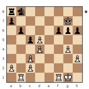 Партия №199582 - Ринат (pro<XZ>chess.ru) vs Сергей (former)
