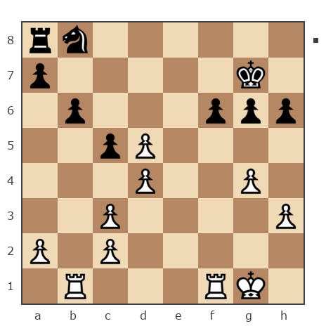 Game #199582 - Ринат (pro<XZ>chess.ru) vs Сергей (former)
