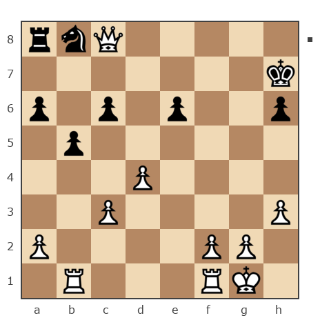 Game #7883410 - Александр Рязанцев (Alex_Ryazantsev) vs Starshoi