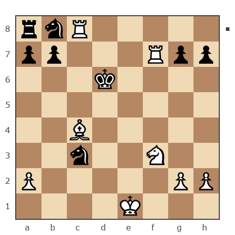 Партия №7801252 - Борис Абрамович Либерман (Boris_1945) vs Шахматный Заяц (chess_hare)