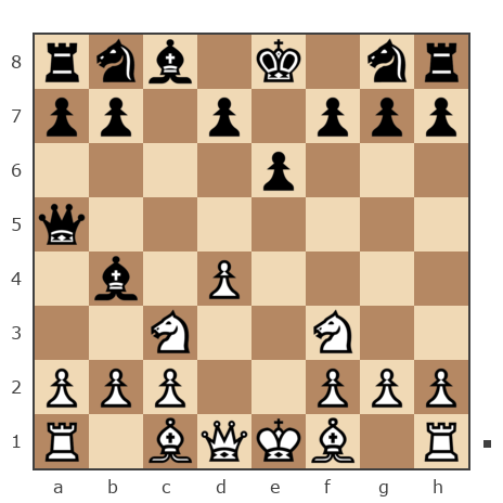 Game #1148196 - Екатерина Прохорчук (Kotenok17) vs Конарева Елена Владиславовна (Влади_славовна)