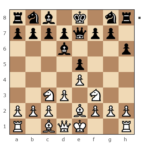 Game #142537 - Андрей (advakat79) vs Павел (skVernyj)
