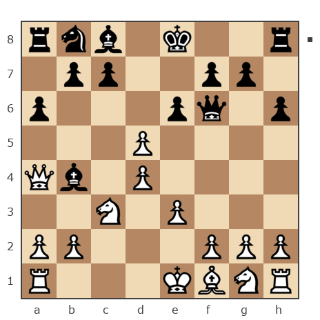 Game #1571548 - Eyvazov Rafiq (ZIGLI BALASI) vs Евгений (Yevgeny)