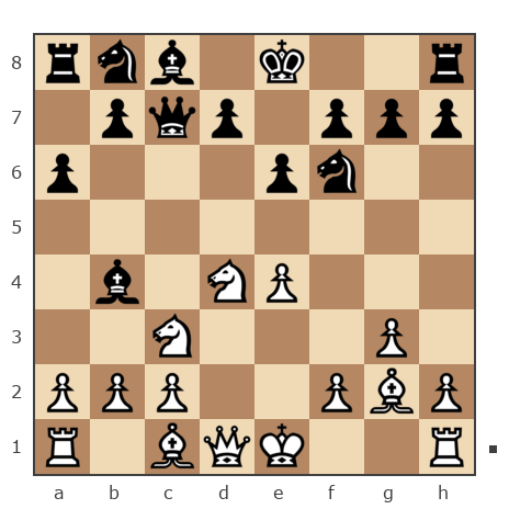 Game #7722124 - SerJ (Rabiddios) vs Антон Александрович Коробков (Stonne)