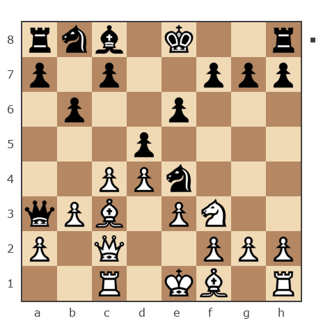 Game #7850762 - Михаил (mikhail76) vs Александр Евгеньевич Федоров (sanco2000)
