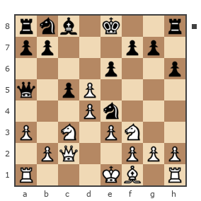 Game #3248341 - Гончарук Евгений Анатольевич (goncharuk12) vs Andrey (Zhigalov)