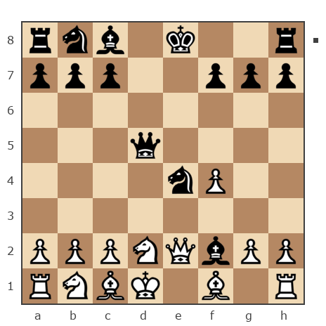 Game #1070895 - Азамат Асылбашев (butsa_Чабан) vs луценко (игор)
