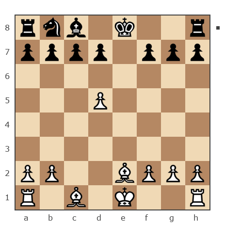 Game #4934898 - Molchan Kirill (kiriller102) vs Климченко Борис Николаевич (Киммерианен)