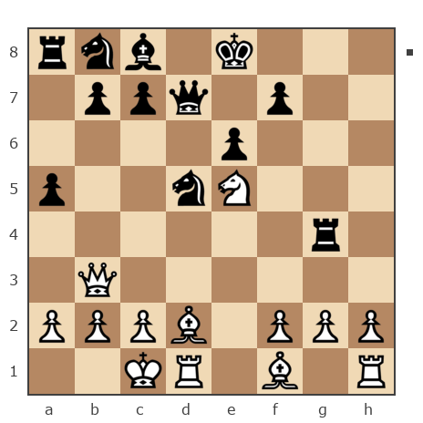 Game #1433129 - Владимир Кузнецов (Владимир200750) vs Antons Bukels (anto6ik7)