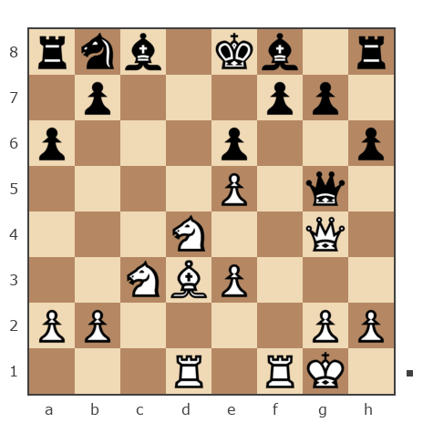 Game #7933029 - Алексей (ABukhar1) vs Сергей Николаевич Орлов (Sergei 2011)