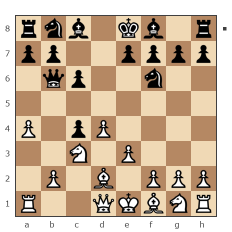 Партия №7821555 - Даниил (Викинг17) vs Александр (kay)