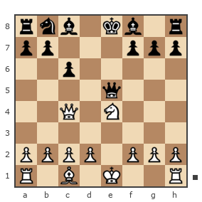 Партия №7832204 - [Пользователь удален] (batsyan) vs Шахматный Заяц (chess_hare)