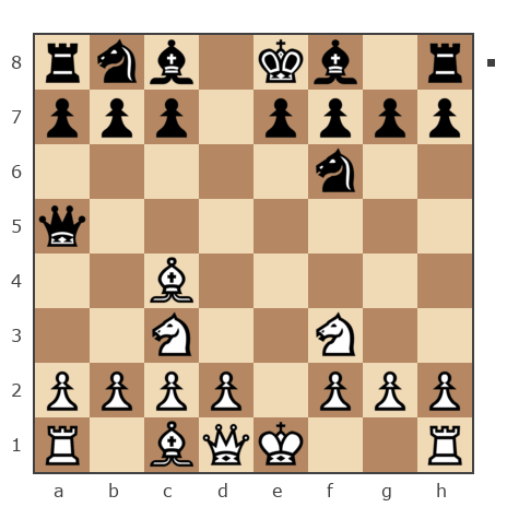 Game #7802429 - Дамир Тагирович Бадыков (имя) vs -1 Даг (Даг -1)