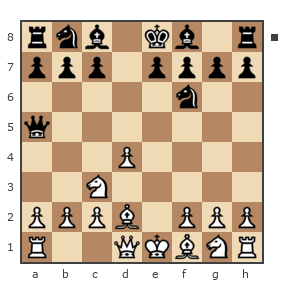Партия №7416856 - трофимов сергей александрович (sergi2000) vs Vissavald