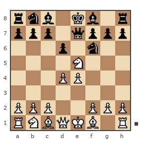 Game #5300825 - Evgeny Tolmachev (tsapelman) vs Чернышов Юрий Николаевич (обитель)