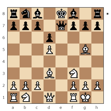 Game #7876543 - Владимир (Gavel) vs Ник (Никf)