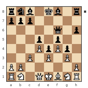 Game #151006 - Александр (Фроська) vs Константин (natsk2)