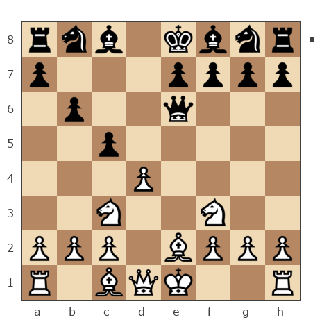 Game #7874804 - Roman (RJD) vs Zinaida Varlygina
