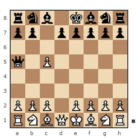 Game #1860710 - Мария (Maria19) vs АРТЕМ (favorit81)
