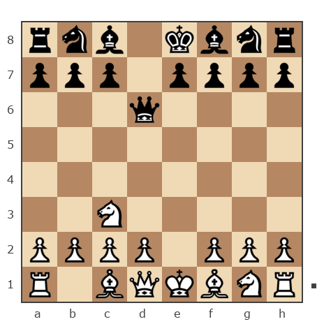 Game #7932651 - Грешных Михаил (ГреМ) vs Dzecho Simeon (Simeon Dzecho)