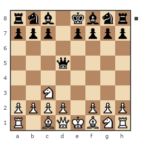 Game #7510233 - Николай (Nicolai) vs Дмитрий (momus)