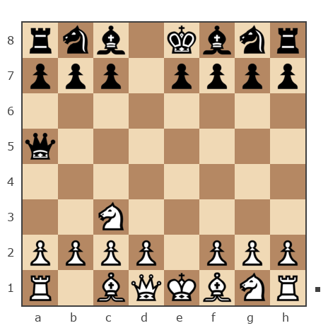 Game #7933210 - Константин Ботев (Константин85) vs Александр (Pichiniger)