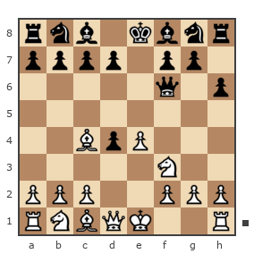 Game #4711978 - Nedko (Pelivan) vs Максим (МаксимC)