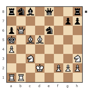 Game #7404121 - аллабирдин рамиль Алтафович (югра-урай) vs Станислав Валерьевич (ZloY_MF)
