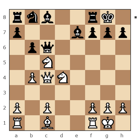 Game #3725461 - Серёга (FCIMfan) vs Михаил (mikeura)