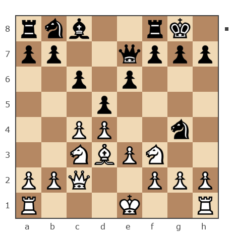 Game #6149809 - Геннадий (geni68) vs Шеметюк Алексей Алексеевич (Babichi)