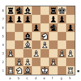 Game #3599573 - Чижик Сергей (Chizhara) vs Михаил Орлов (cheff13)