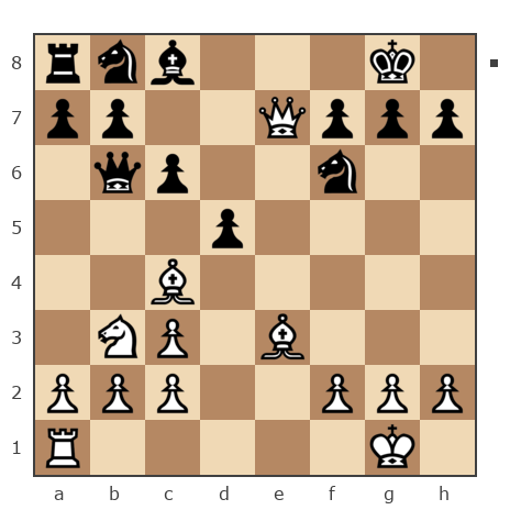 Game #7814492 - Дмитрий (Зипун) vs Сергей Зубрилин (SergeZu96)