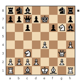 Game #1130910 - Швейцария (velenik) vs Дмитрий (ratamon)