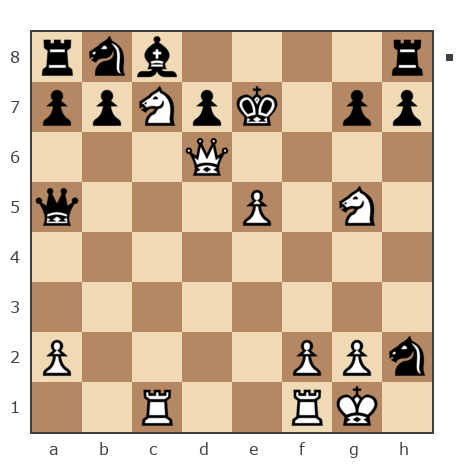 Game #4890152 - Юрий Александрович Абрамов (святой-7676) vs Михаил Орлов (cheff13)