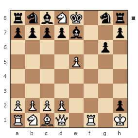 Game #7432191 - Олекса (mVizio) vs Сергей Ю (gensek8130)