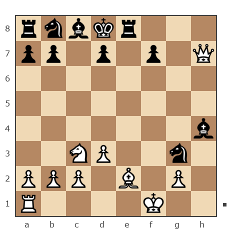 Game #7883884 - Sergey (sealvo) vs Слободской Юрий (Ярослав Мудрый)