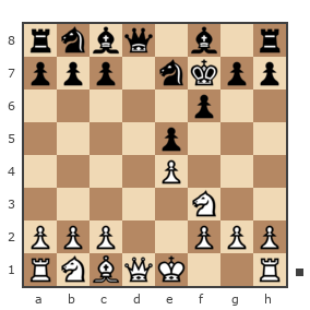 Game #1130629 - Багир Ибрагимов (bagiri) vs Ilham Pashayev (Qarabala)
