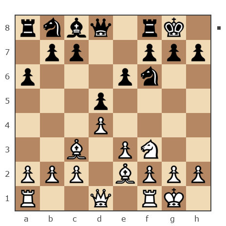 Game #7819555 - Ашот Григорян (Novice81) vs Михаил Юрьевич Мелёшин (mikurmel)