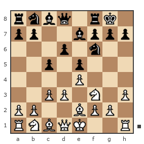 Game #7817206 - Андрей Курбатов (bree) vs Сергей (eSergo)