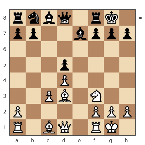 Game #7886454 - Максим Бодунов (mbodunov) vs Дмитрий Малыш (Dmitriy Malish)