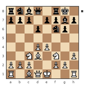 Game #7787677 - nik583 vs Давыдов Алексей (aaoff)