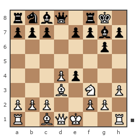Game #4404501 - Сeргiй (Sergiyko) vs Дунисов Николай Михайлович (TSNT1980)