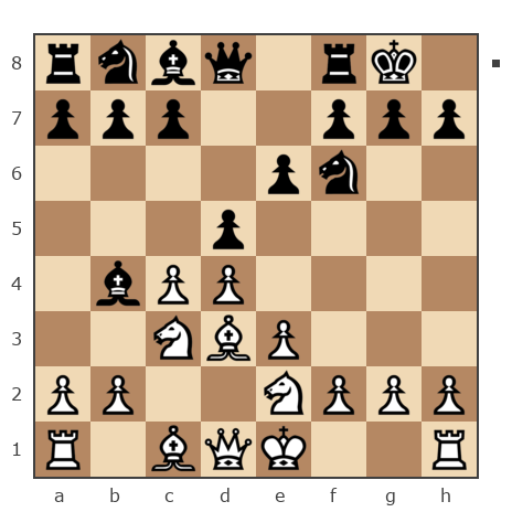 Game #7784973 - Валентина Падалинская (Tina1945) vs Nedypich