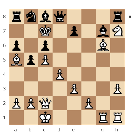 Game #7763887 - Филиппович (AleksandrF) vs Ivan Iazarev (Lazarev Ivan)