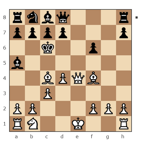 Game #1596265 - Shlavik vs Abdiyev Farhad Azer (f.abdiyev)